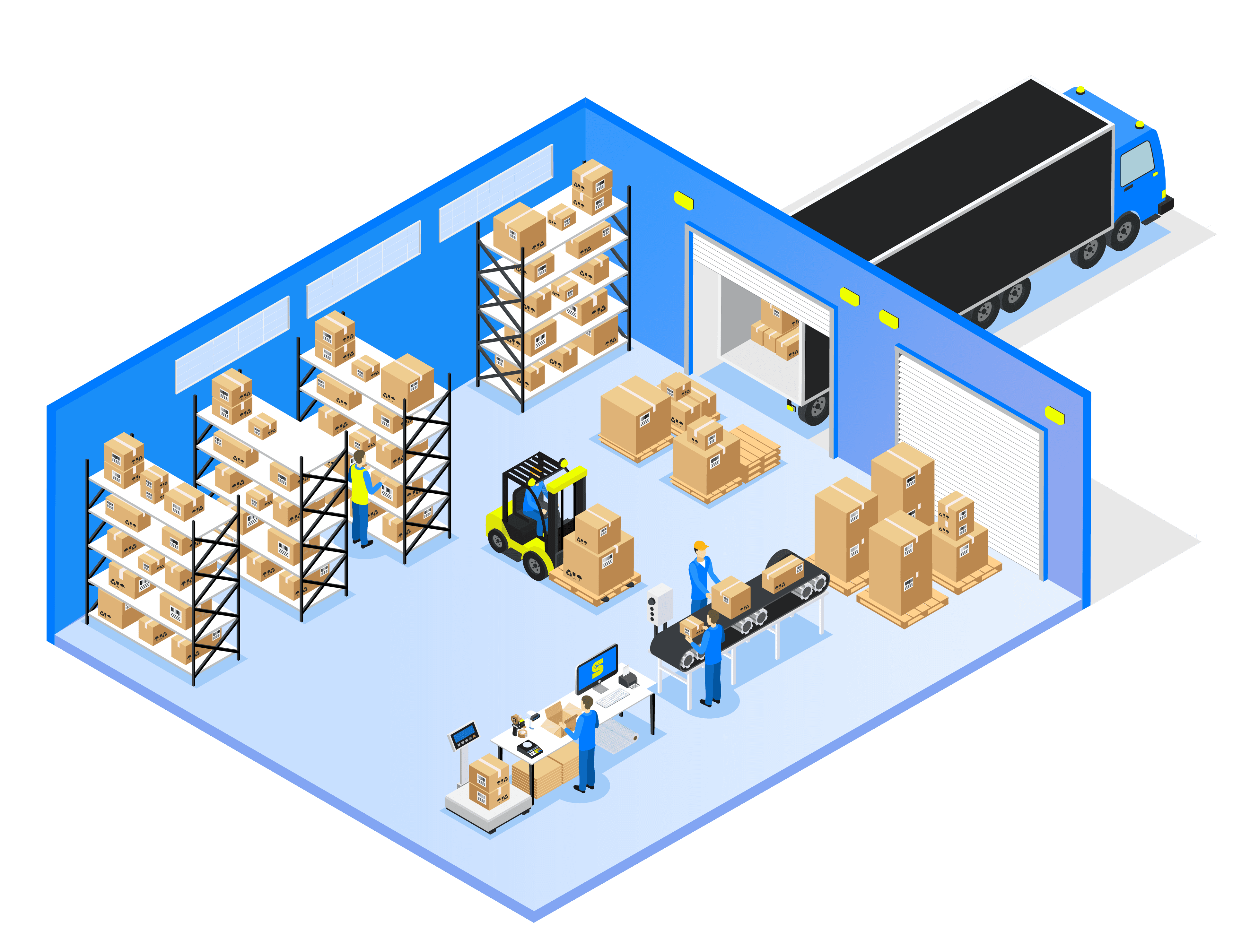 Digitise your warehouse: Scalable fulfilment workflows | Starshipit