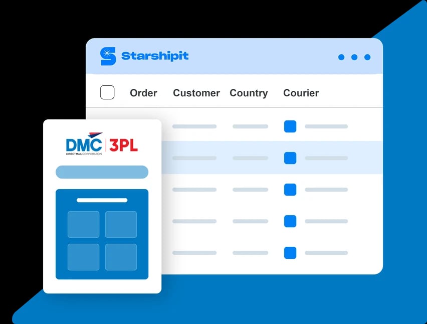 Starshipit and Direct Mail Corporation integration