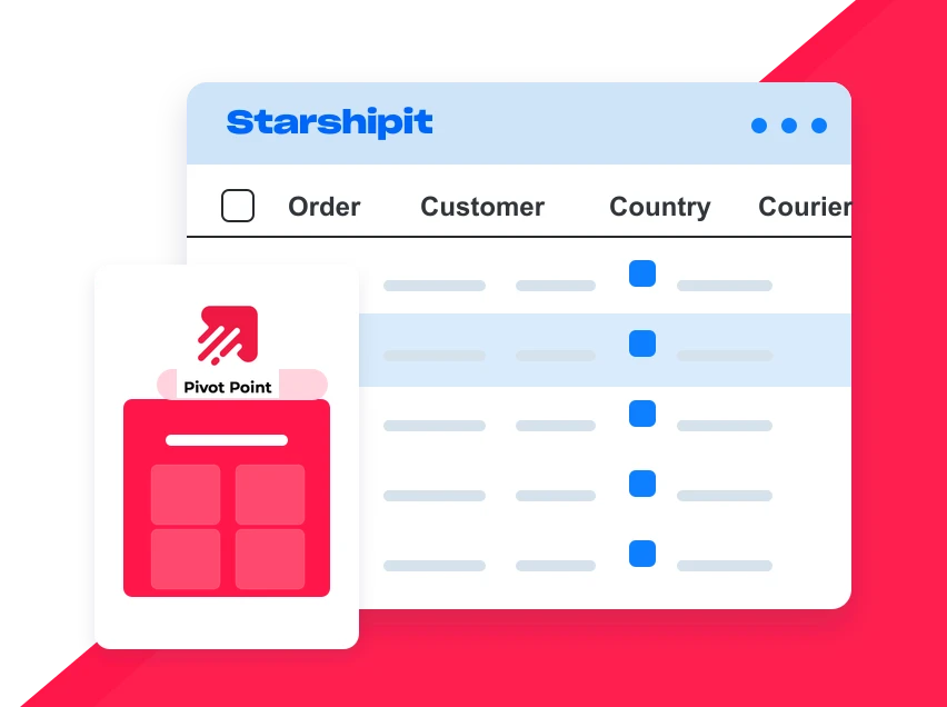 Pivot Point AI order management integration dashboard illustration