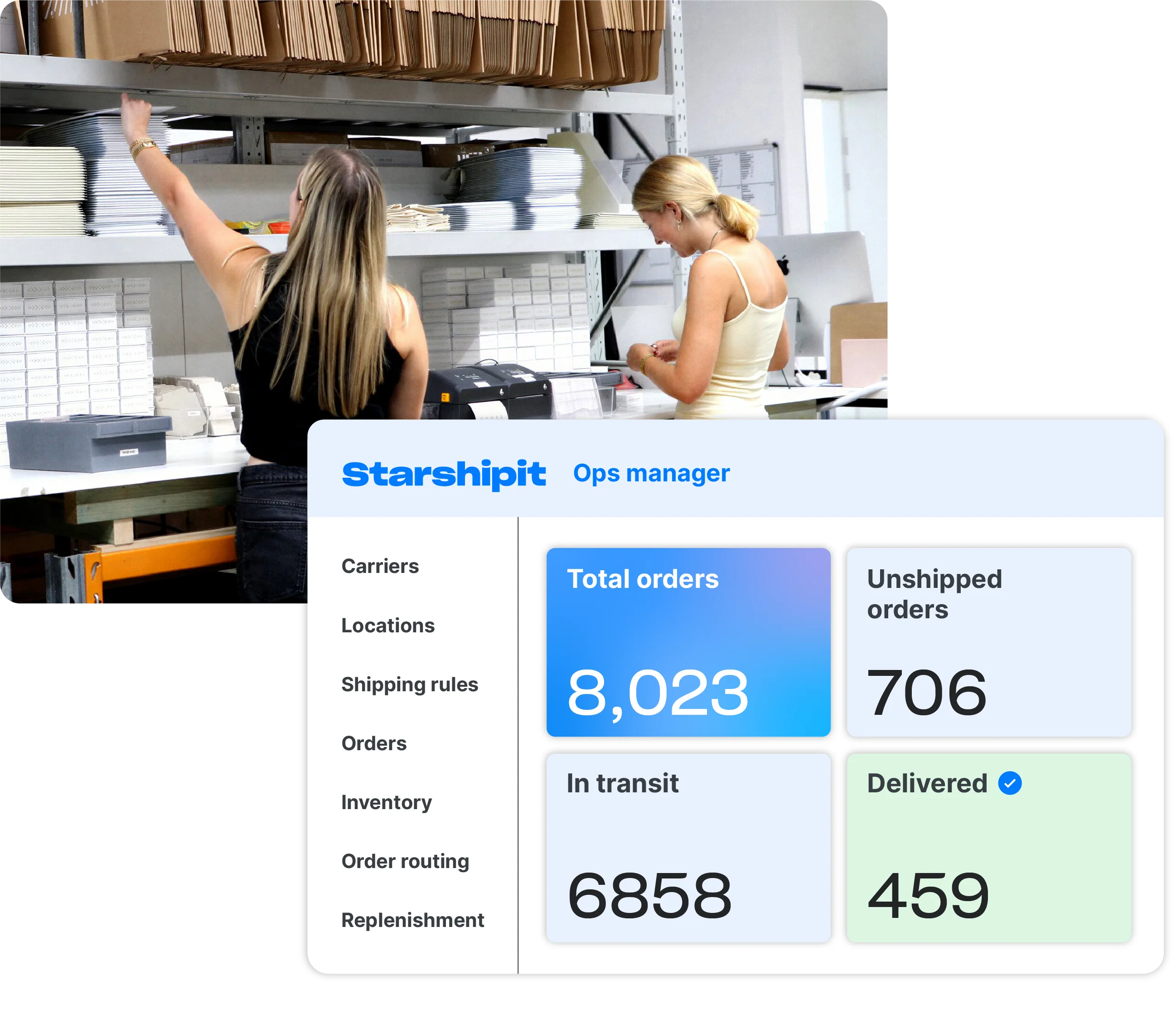 Two fulfilment team members picking warehouse stock beside a Starshipit Ops Manager dashboard showing order status across locations