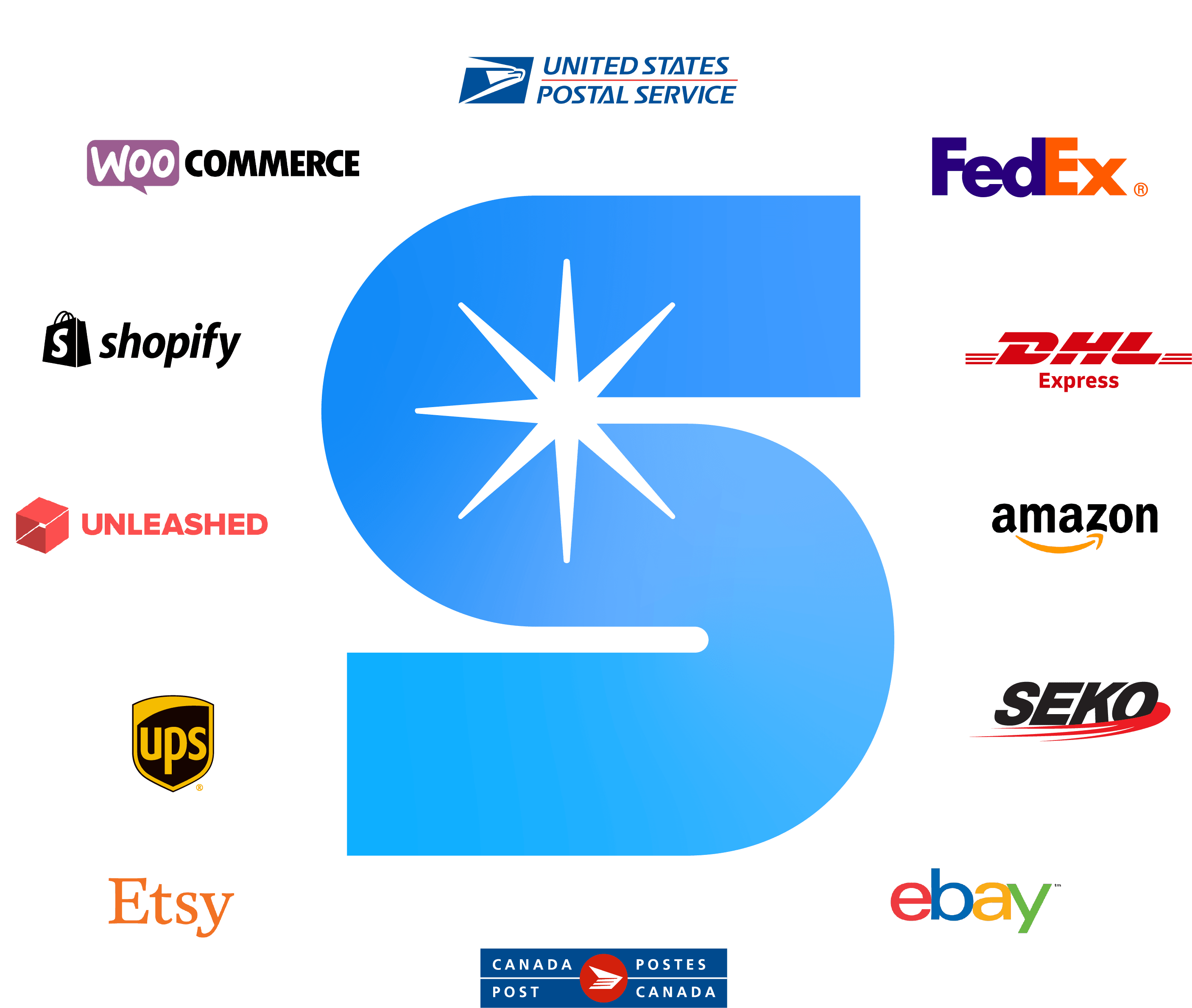 Starshipit Logo and integrations B