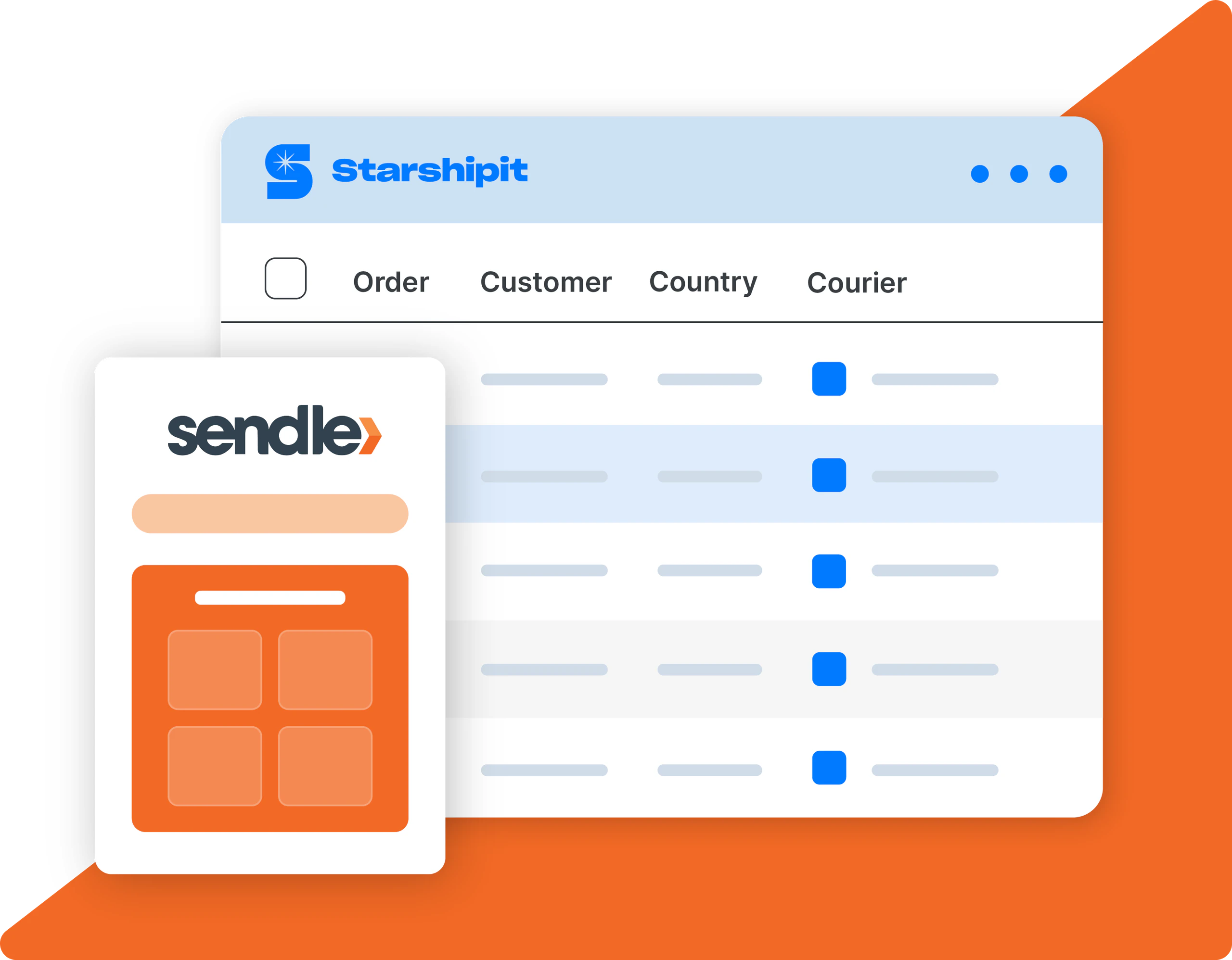 Starshipit and Sendle Integration