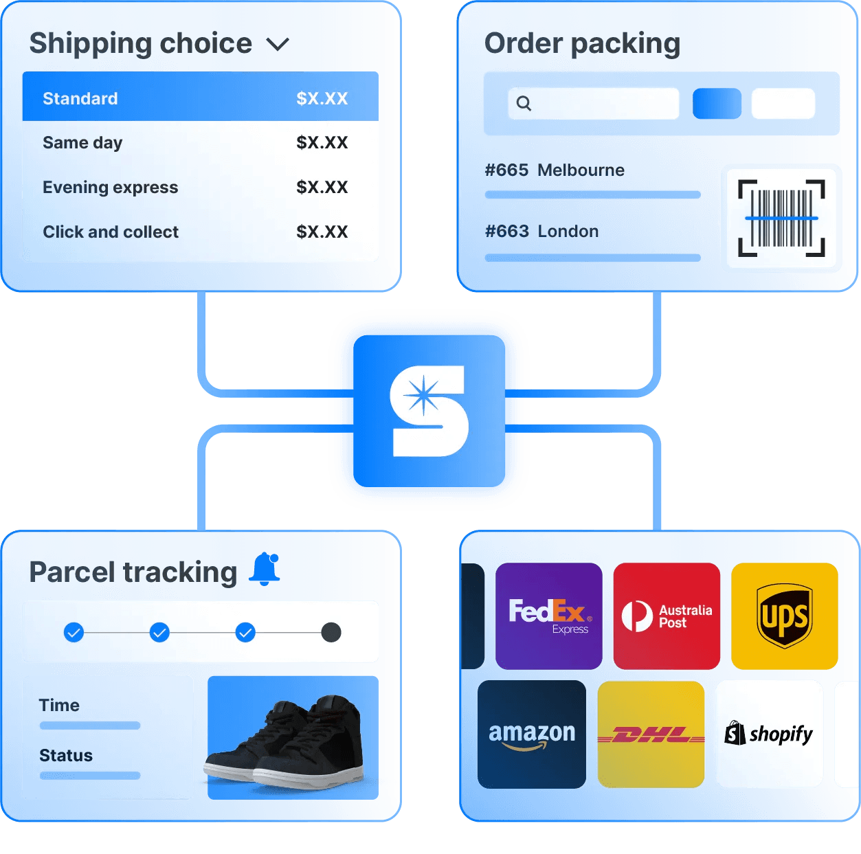 enterprise shipping software media illustration