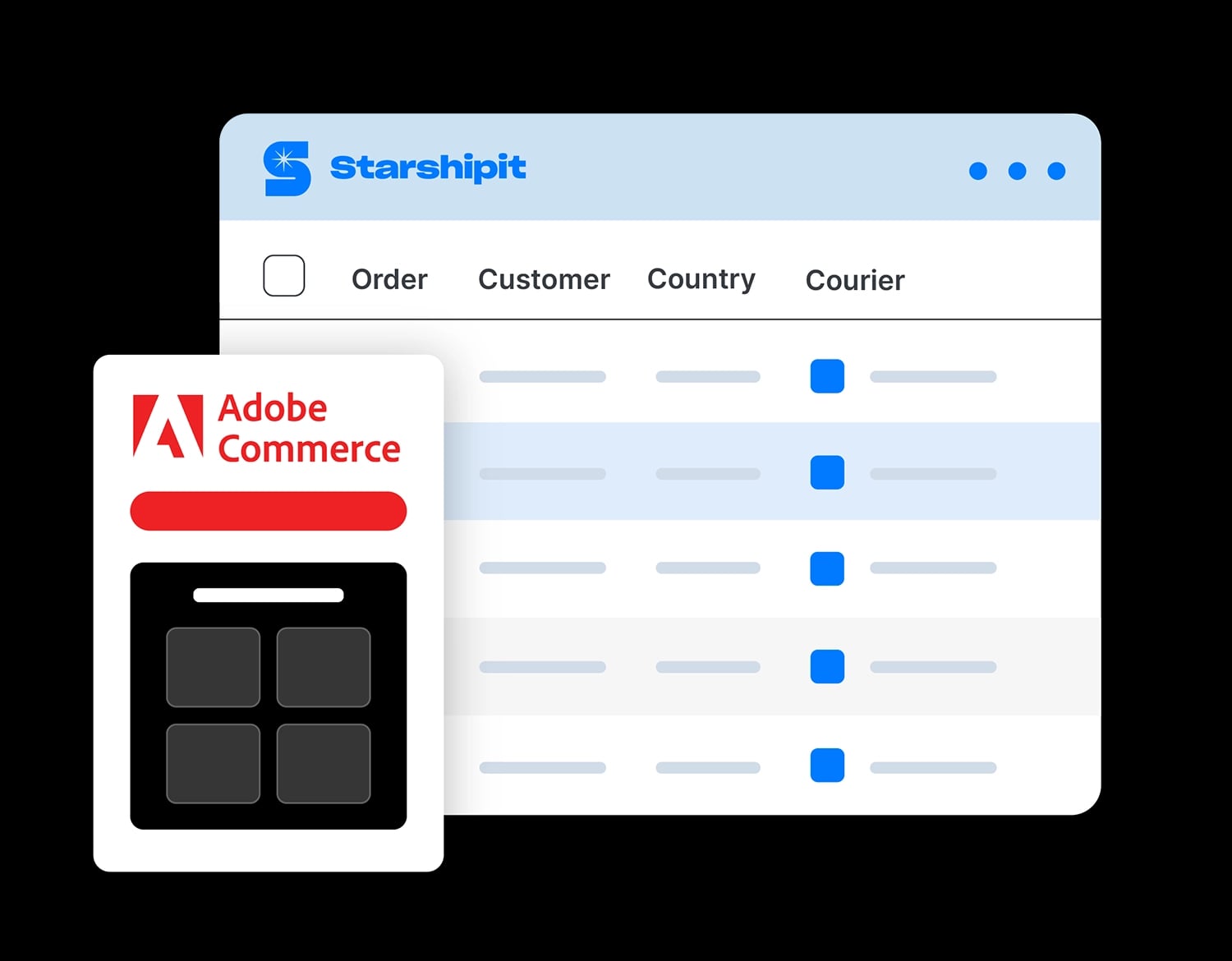 Starshipit and Adobe Commerce integration illustration showing the Adobe Commerce logo connected to the Starshipit shipping platform