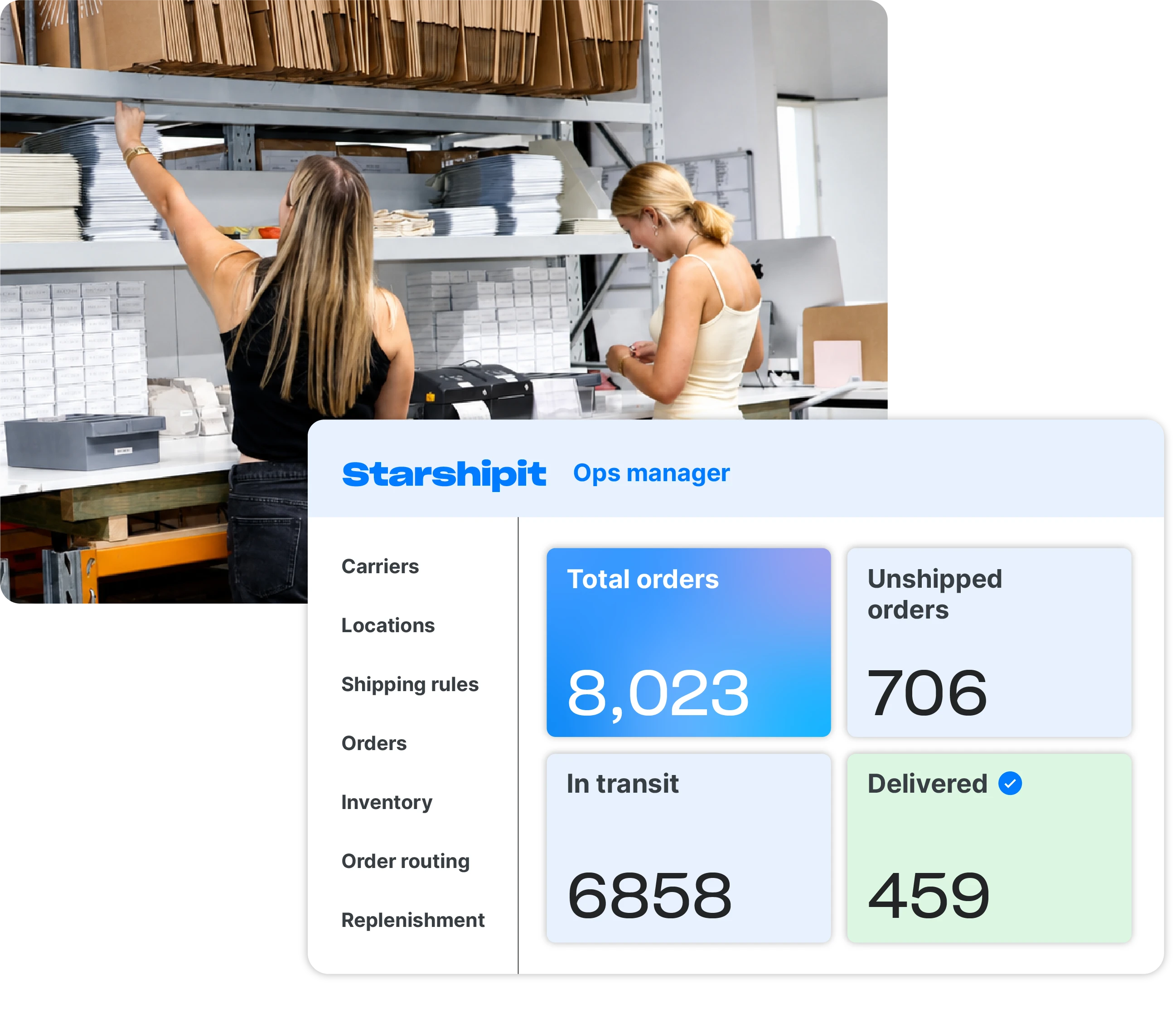 Two fulfilment team members picking warehouse stock beside a Starshipit Ops Manager dashboard showing order status across locations