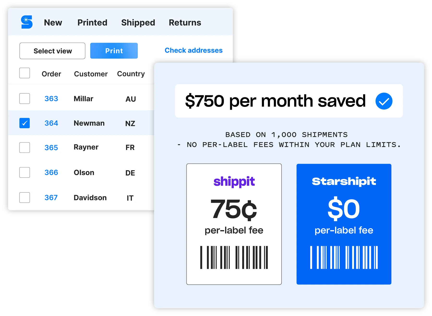Starshipit shipping dashboard with a comparison of Shippit Lite's 75-cent per-label fee and Starshipit's zero per-label fee.