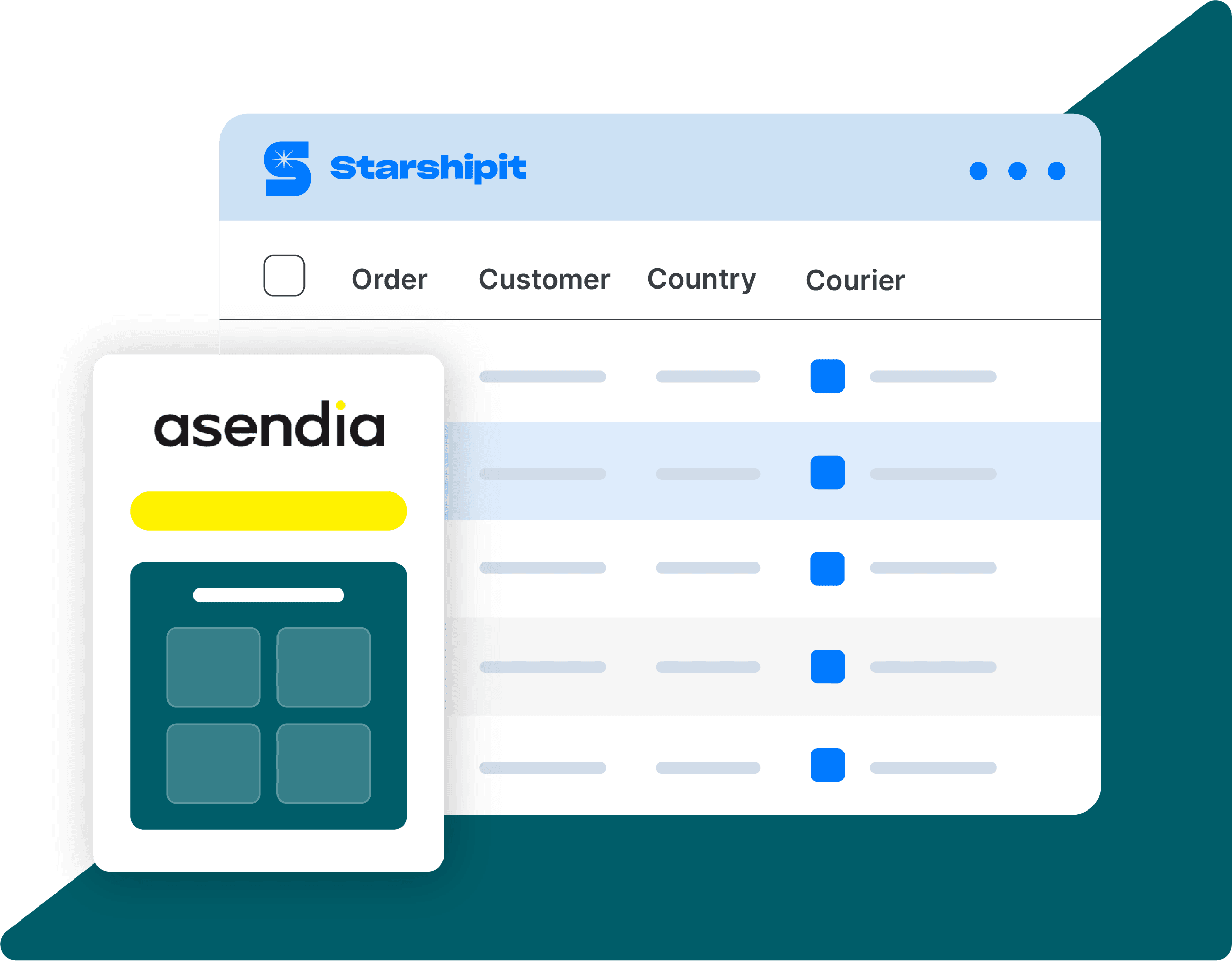 Starshipit and Asendia integration Starshipit and Asendia integration