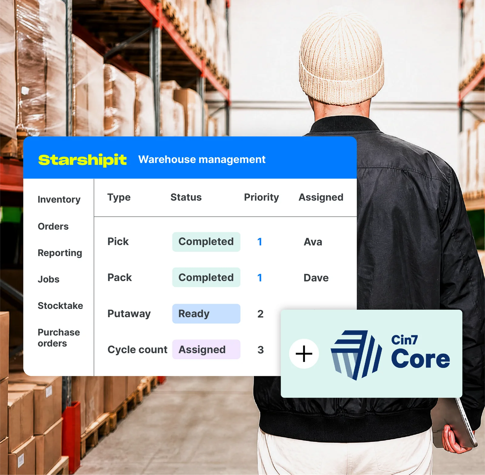 Cin7 Core connected with Starshipit for warehouse fulfilment and shipping Cin7 Core connected with Starshipit for warehouse fulfilment and shipping