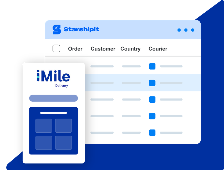 Starshipit and iMile Delivery shipping integration illustration Starshipit and iMile Delivery shipping integration illustration