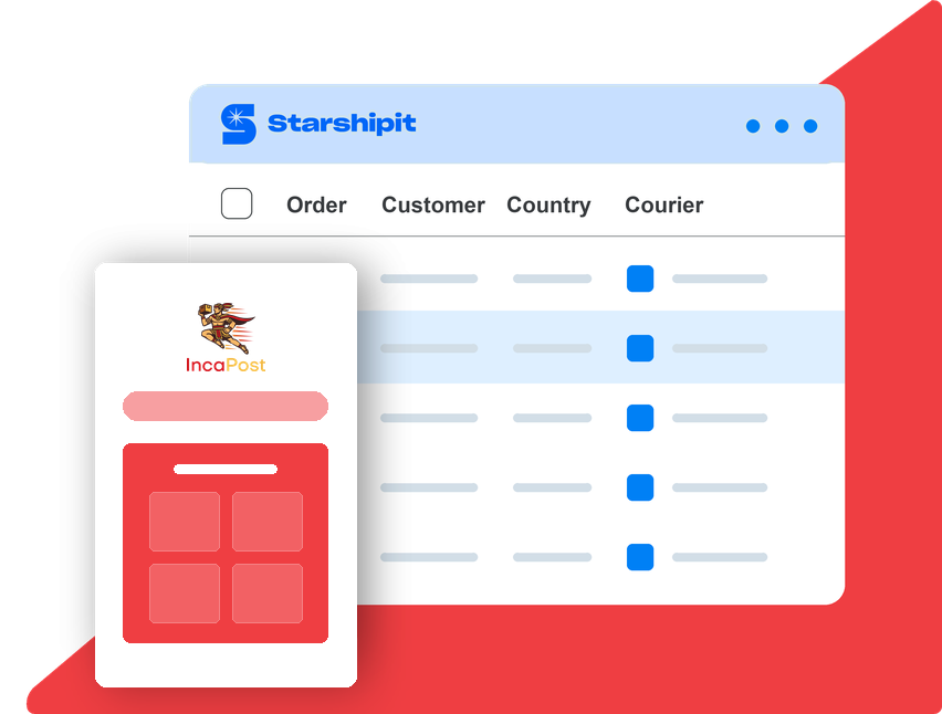 Starshipit and IncaPost shipping integration illustration Starshipit and IncaPost shipping integration illustration