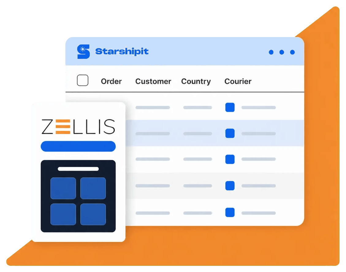 Starshipit and ZELLIS partnership Starshipit and ZELLIS partnership