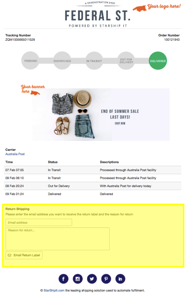Post purchase email examples
