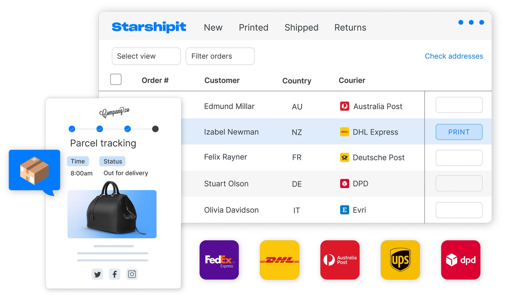 Starshipit dashboard, branded returns and courier integrations