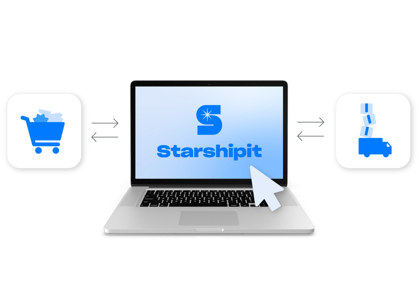Starshipit's write-back feature let's you automatically update the order status and tracking number in the source platform.