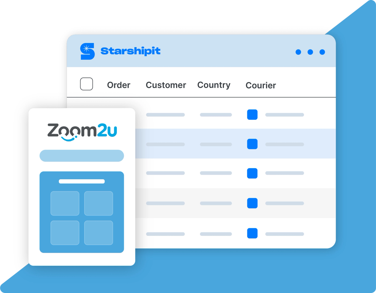 Starshipit and Zoom2u Integration
