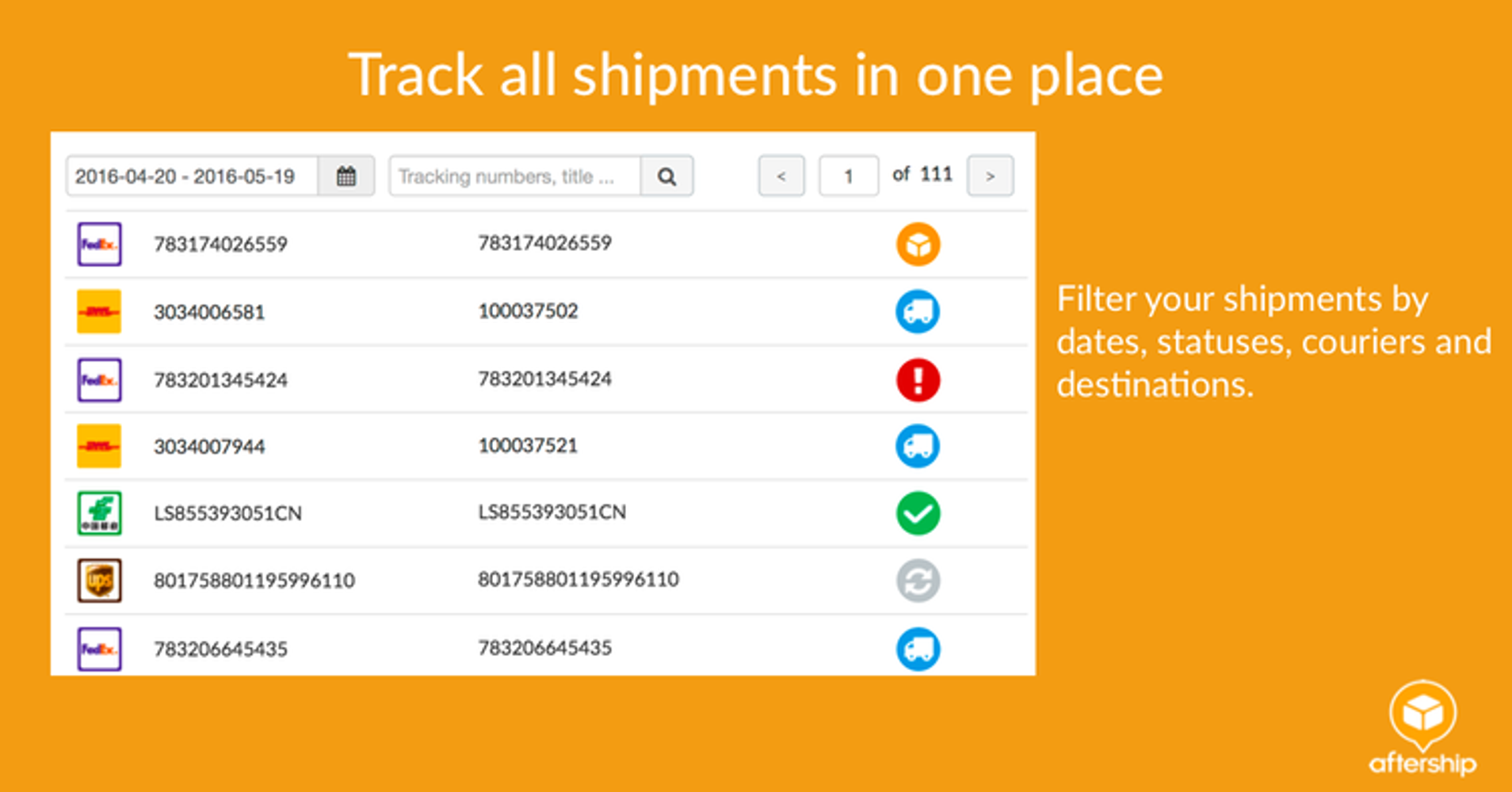 Top 10 shipping apps recommended for Shopify: Aftership