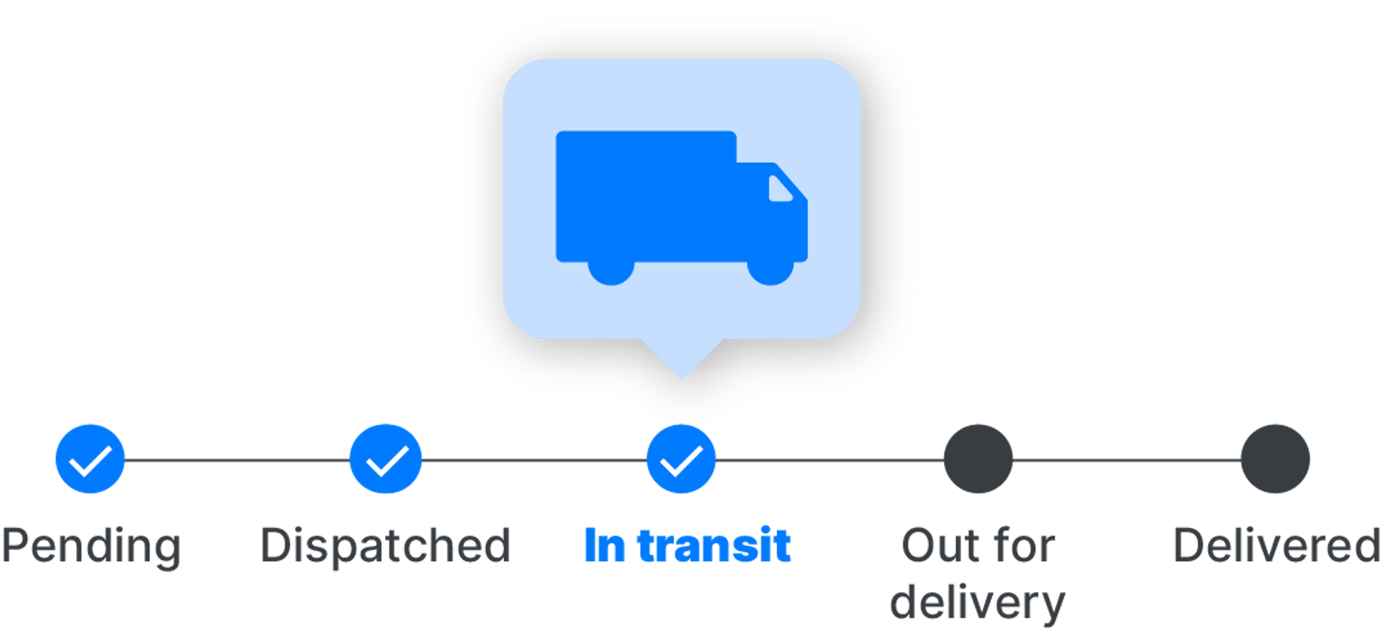 Delivery Stages In transit illustration