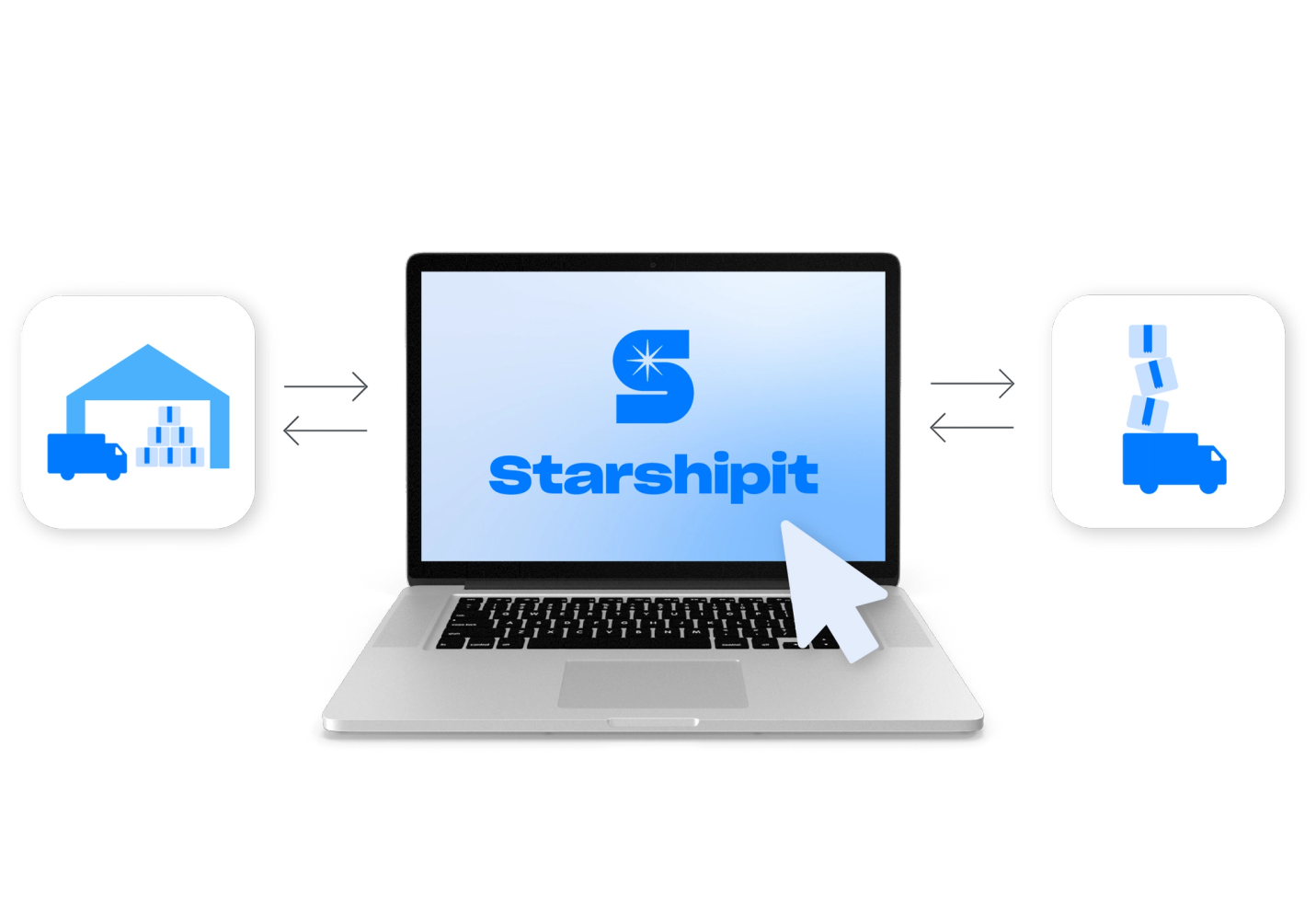 Starshipit's write-back feature let's you automatically update the order status and tracking number in the source platform.