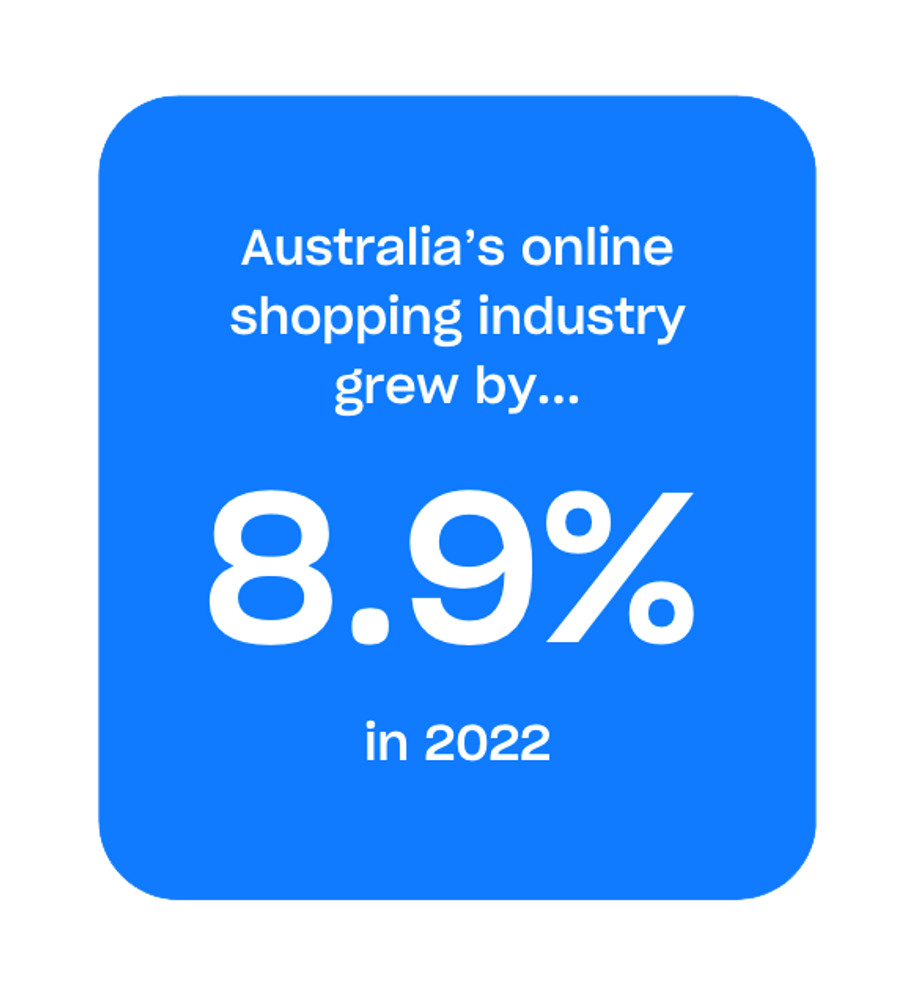 australia shopping industry growth stat