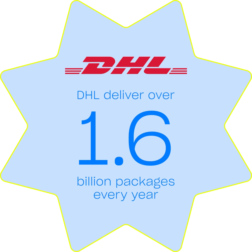 DHL deliver over 1.6 billion packages