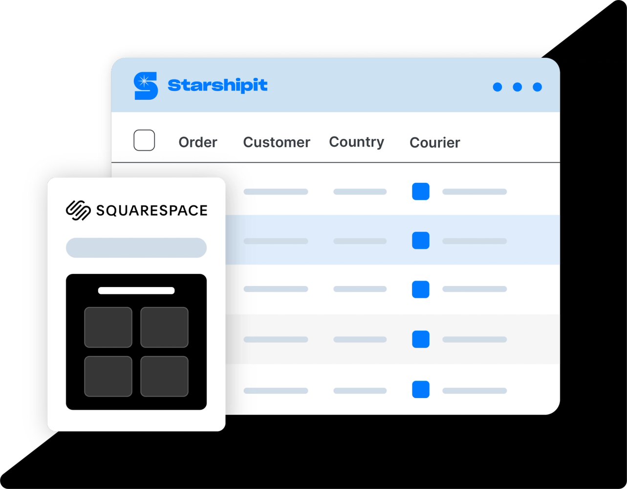 Starshipit and Squarespace Integration