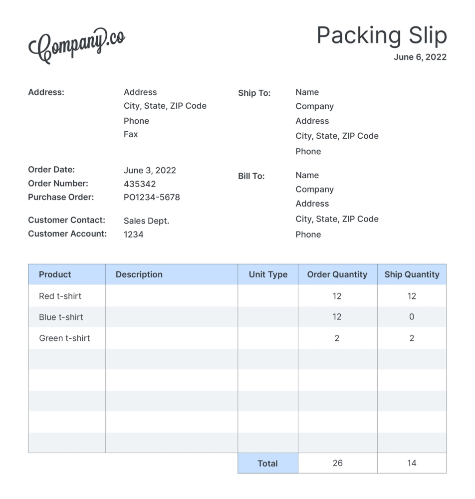Packing slip template with fields and examples of packing slip content