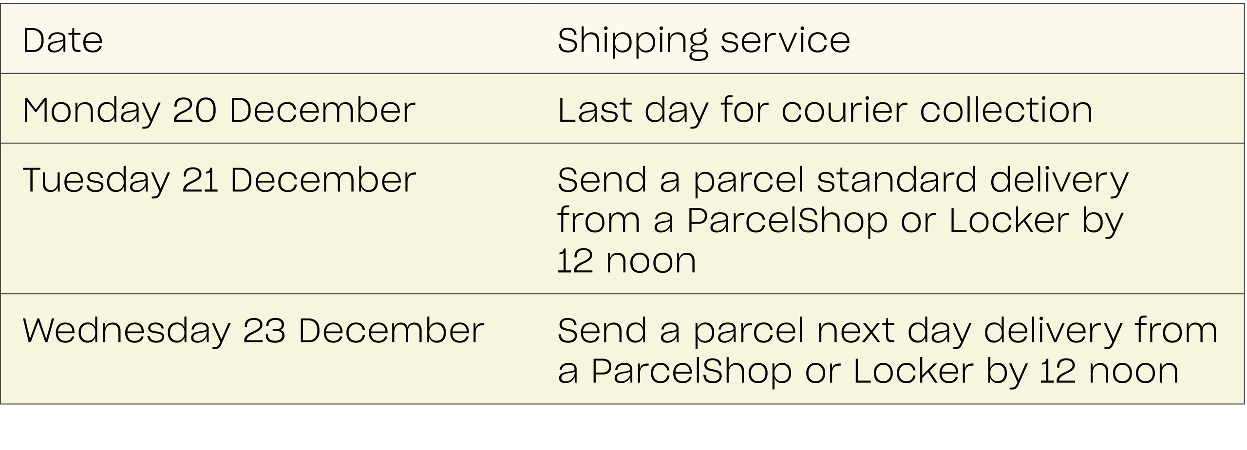 2022 holiday shipping deadlines evri domestic 2021 dates illustration 2022 holiday shipping deadlines evri domestic 2021 dates illustration