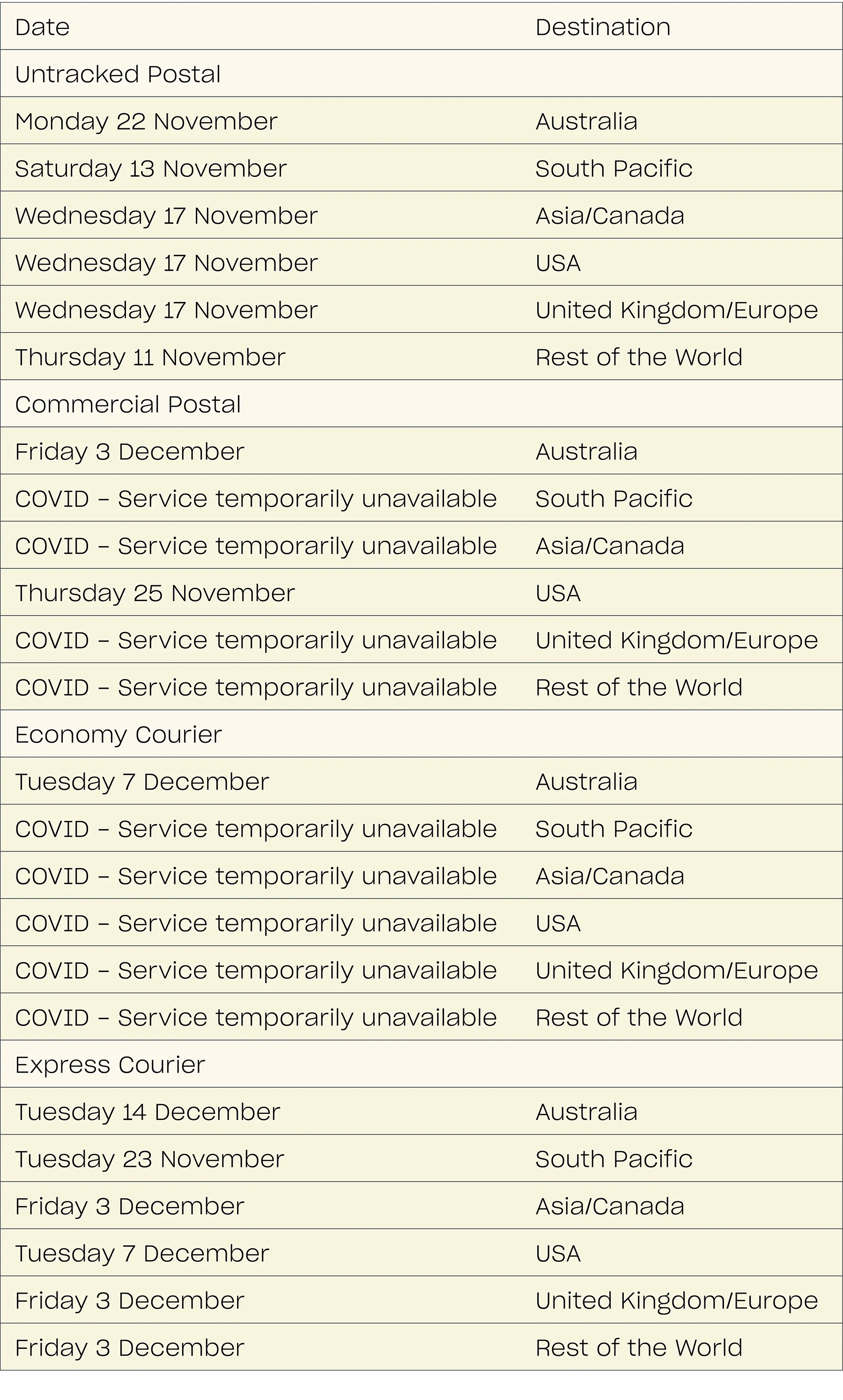 2022 holiday shipping deadlines international shipping post courier illustration 2022 holiday shipping deadlines international shipping post courier illustration