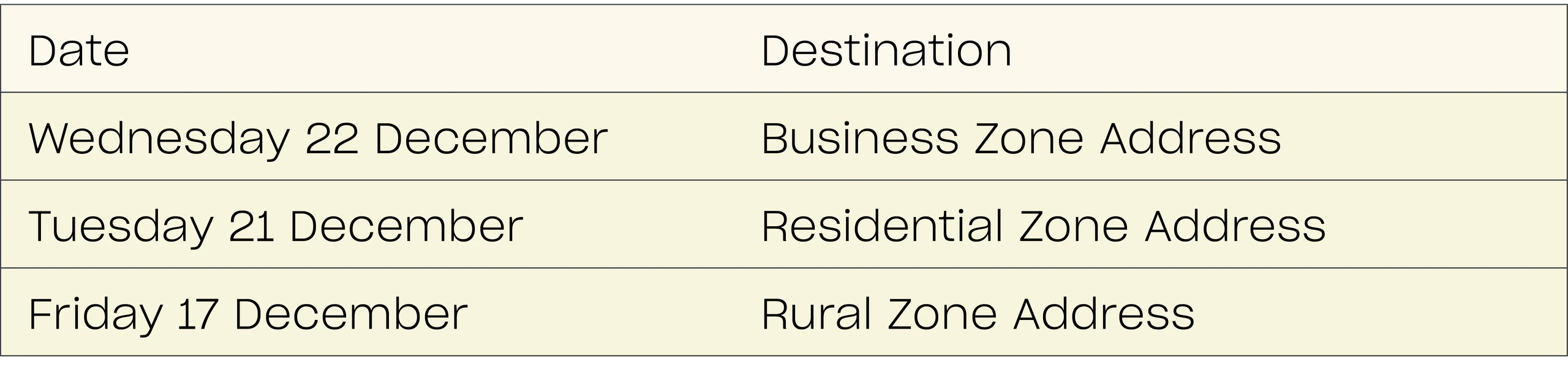 2022 holiday shipping deadlines new zealand couriers 2021 dates illustration 2022 holiday shipping deadlines new zealand couriers 2021 dates illustration