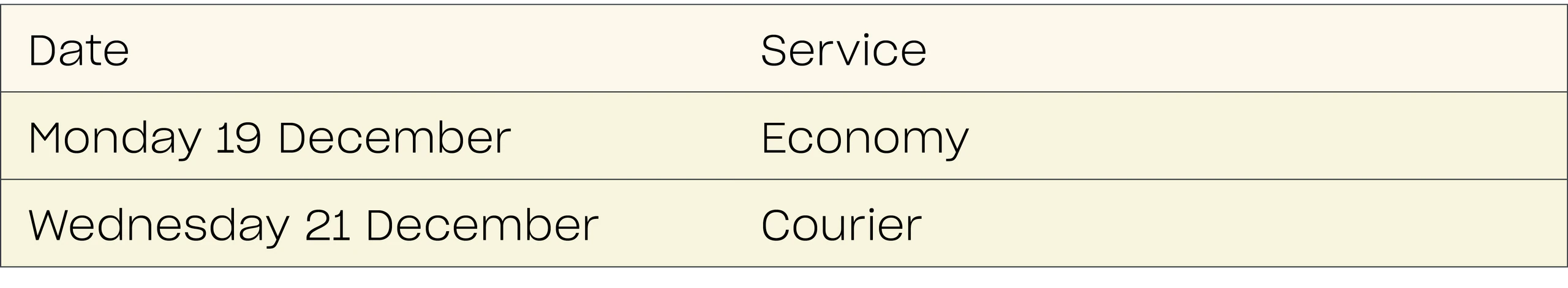 2022 holiday shipping deadlines post illustration 2022 holiday shipping deadlines post illustration