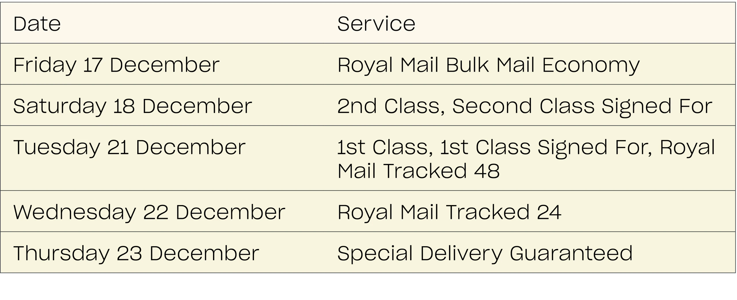 2022 holiday shipping deadlines inland services illustration 2022 holiday shipping deadlines inland services illustration