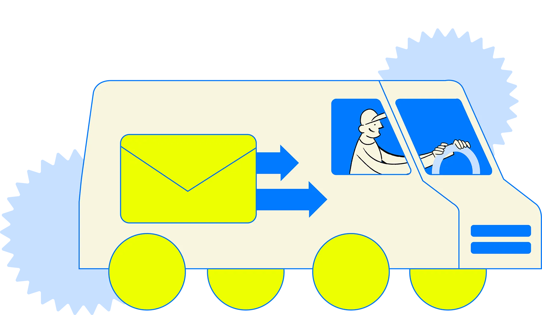 3 Signed, sealed, delivered! 