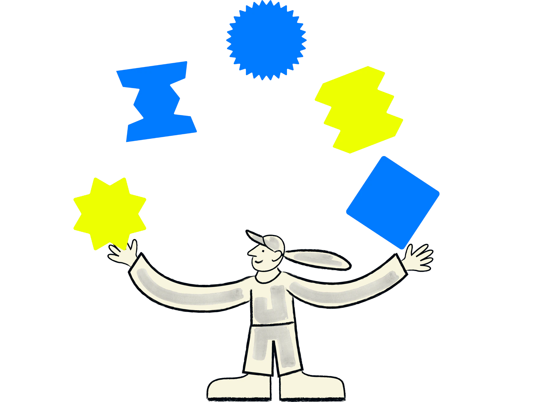 Save time on every order with automation